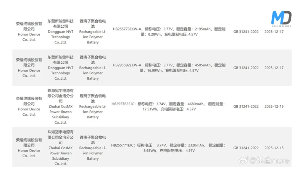 Honor Magic V6 3C listings