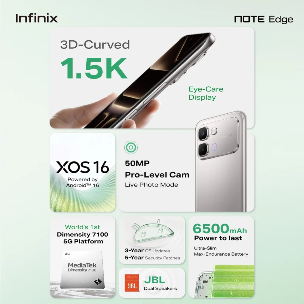 Infinix Note Edge Features