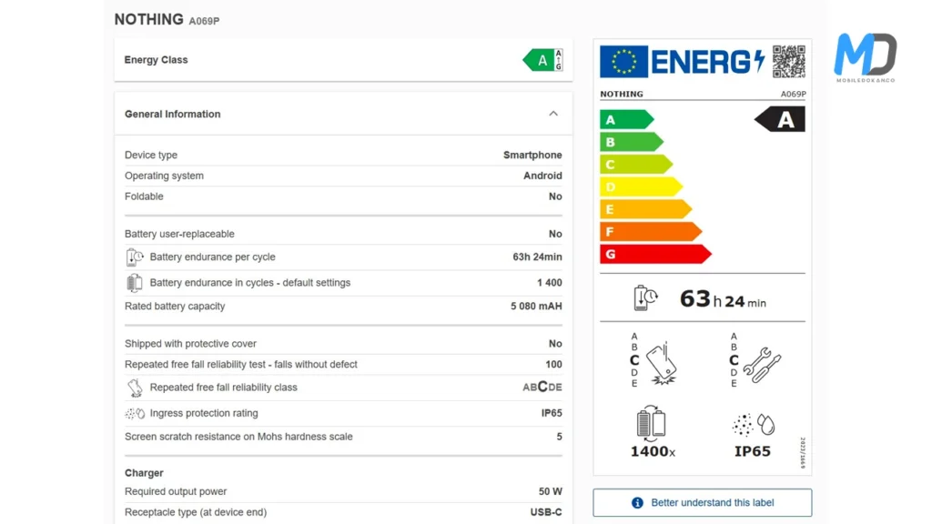 Nothing 4a Pro to feature a 5080 mAh battery
