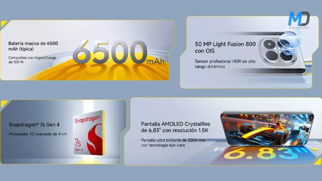 Poco M8 Pro 5G key specifications