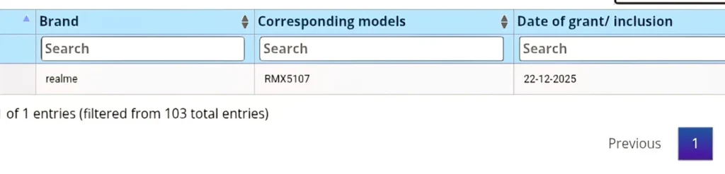 Realme RMX5107 BIS certification