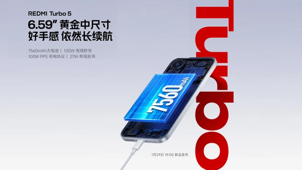 Redmi Turbo 5 Display and Battery