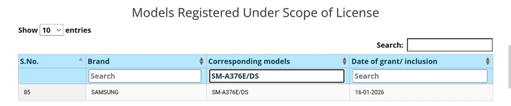 Samsung Galaxy A37 BIS Certification