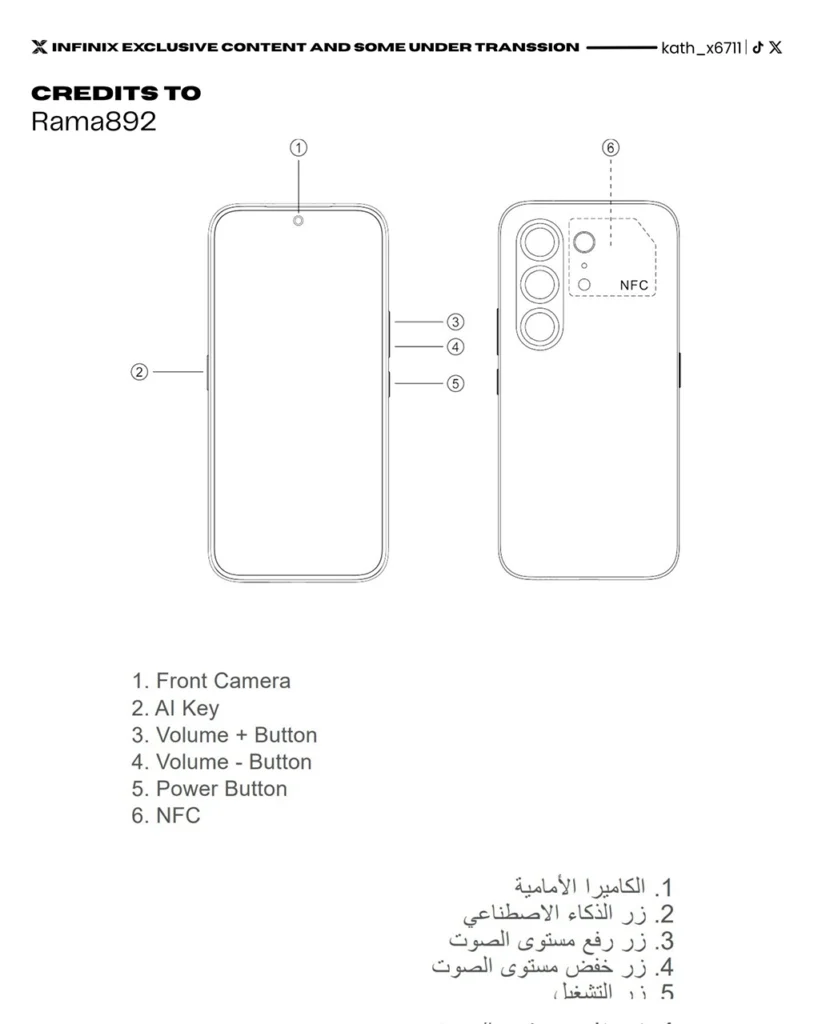 Tecno Camon 50 Pro Features Leaked