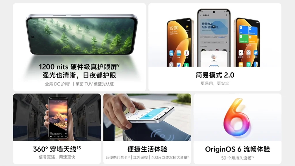 Vivo Y500i 5G Features