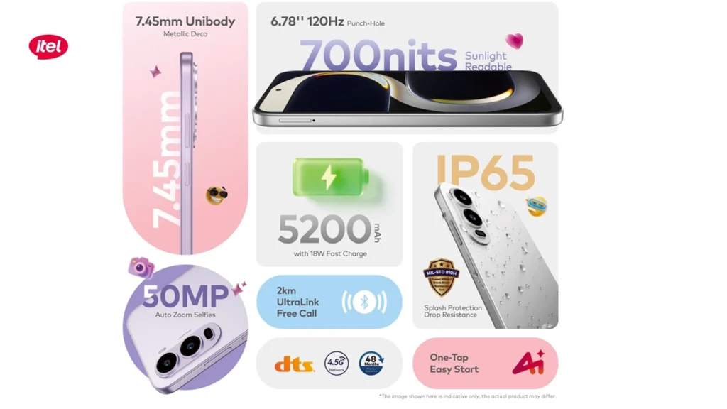 itel City 200 specifications