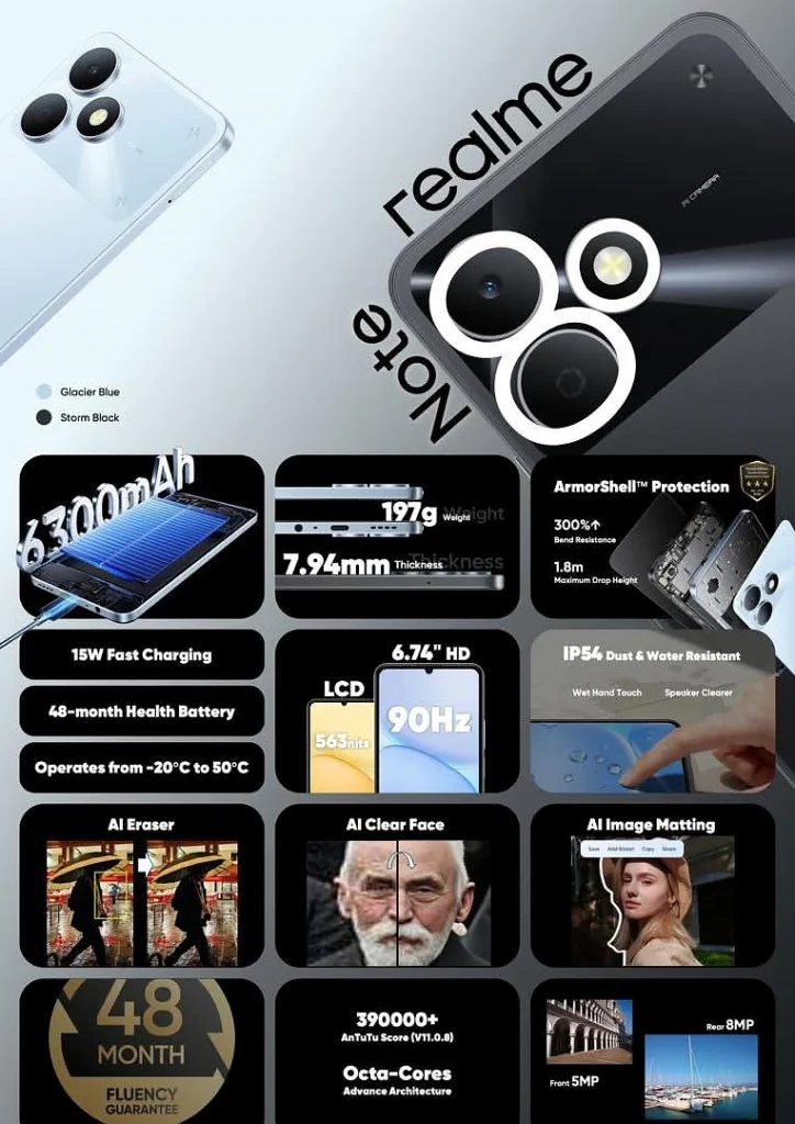 Realme Note 80 Features