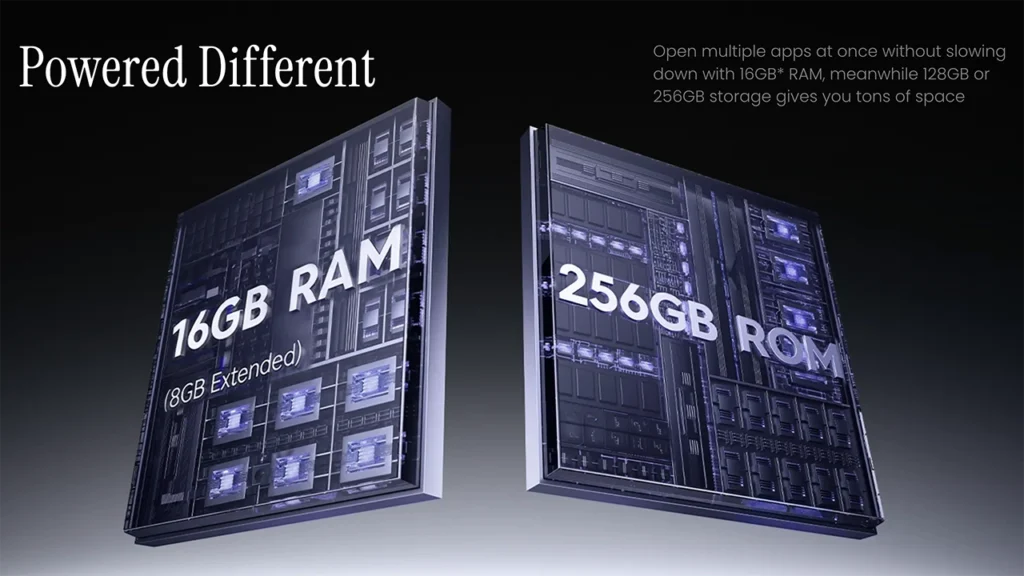 Tecno POVA Curve 2 5G 16GB RAM