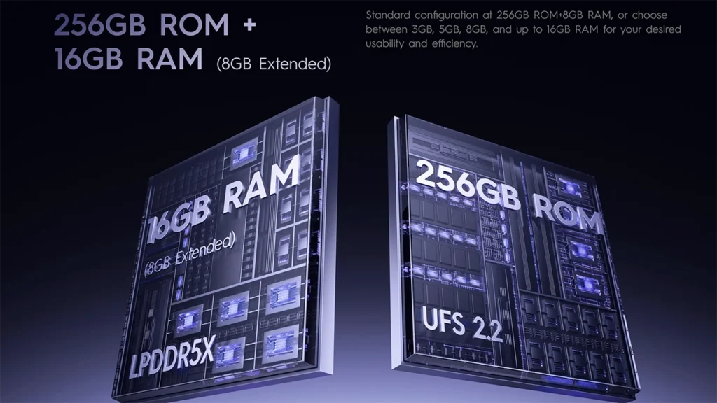 256GB ROM and 16GB RAM