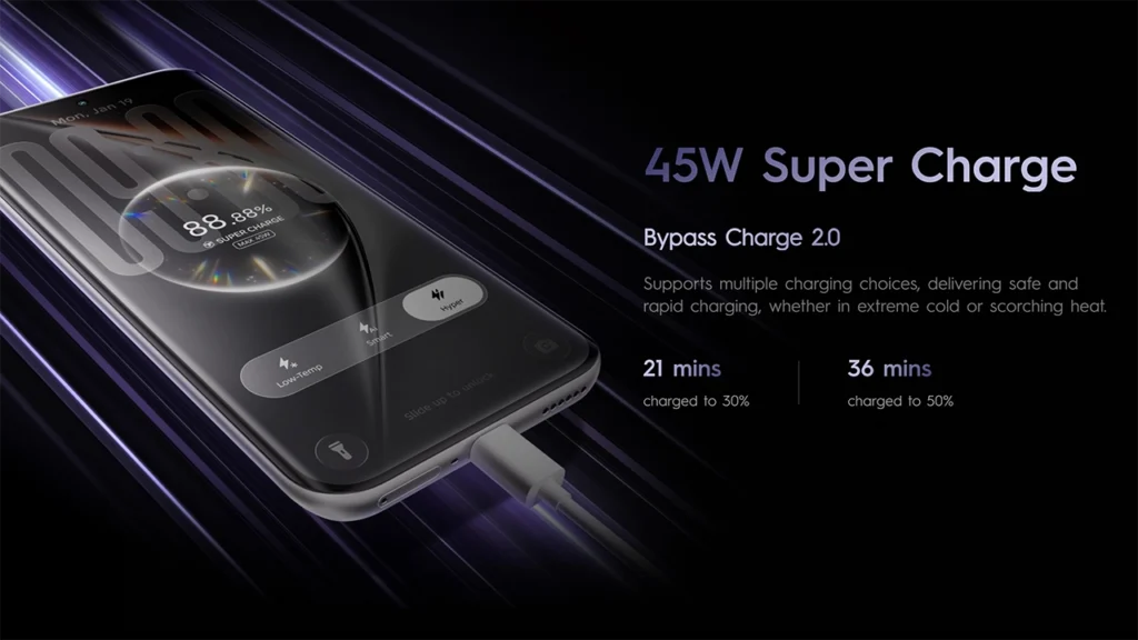 Tecno POVA Curve 2 5G 45W Super Charge