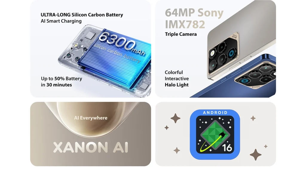 Walton Xanon X50 Top Features