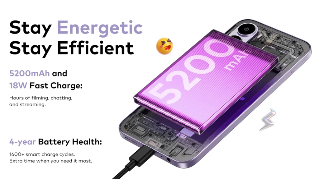 itel City 200 5200mAh Battery with 18W