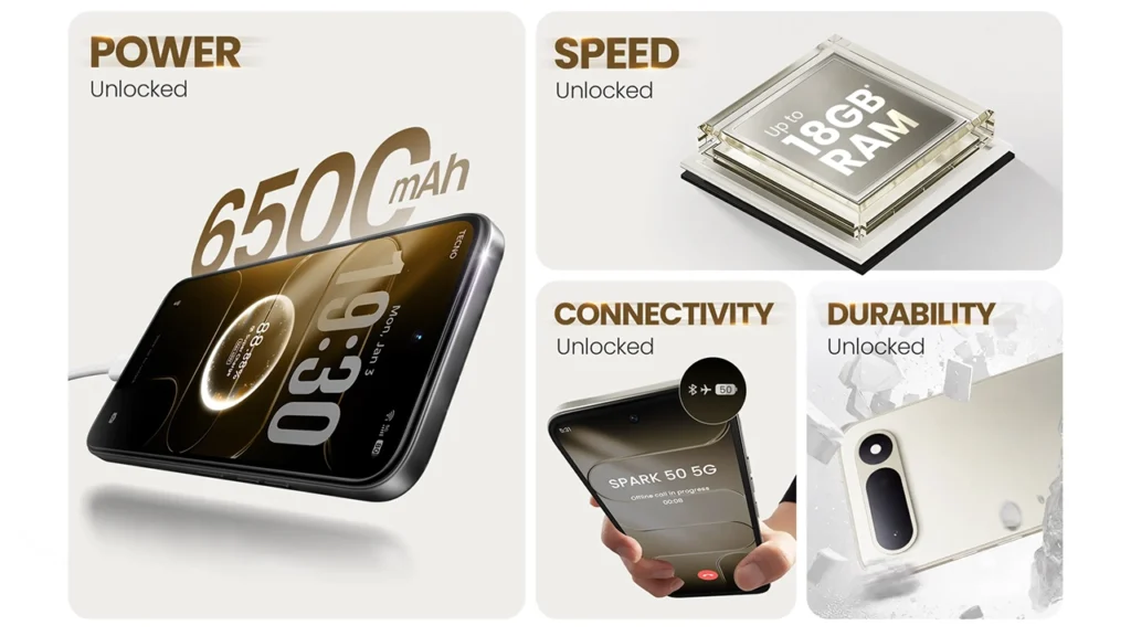 Tecno Spark 50 5G Features