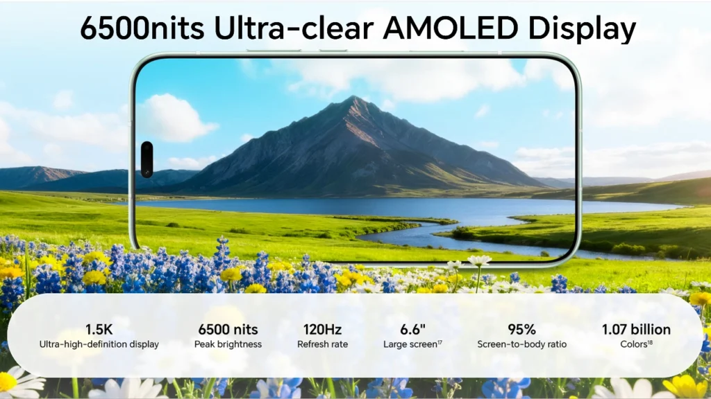 120Hz AMOLED panel with 6500nits brightness and 1.5K resolution in Honor 600 Lite