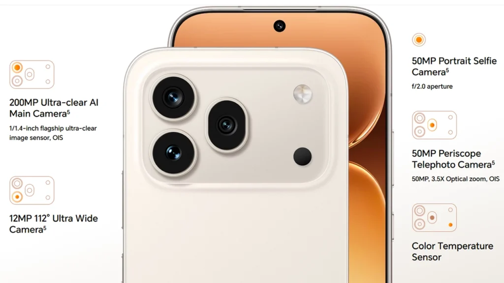 Honor 600 Pro Camera setup