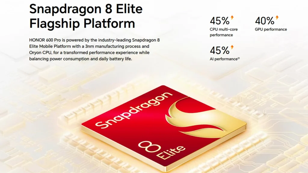 Industry leading Snapdragon 8 Elite Processor