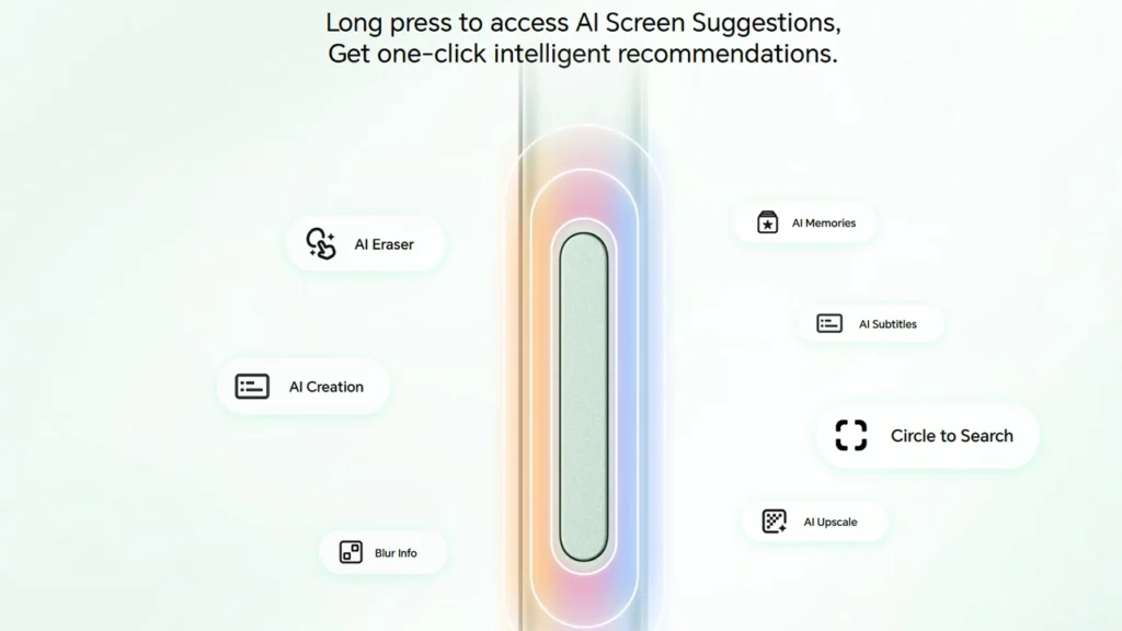 Interactive AI Camera Button in the Honor 600 Lite