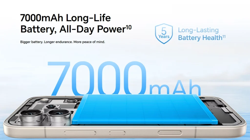 Massive 7,000mAh battery in Honor 600 series