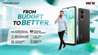 Sypmhony Max 30 launches with a 6.56-inch display and 5000mAh battery at a low budget