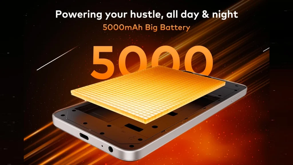 5,000mAh battery in the itel Zeno 200