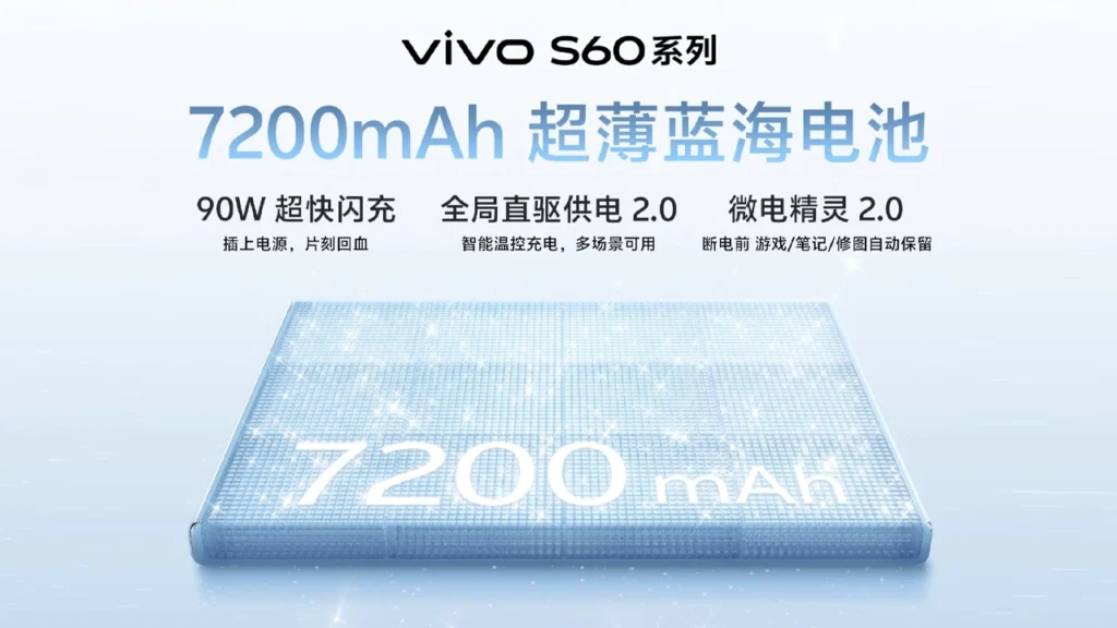 Vivo S60 battery