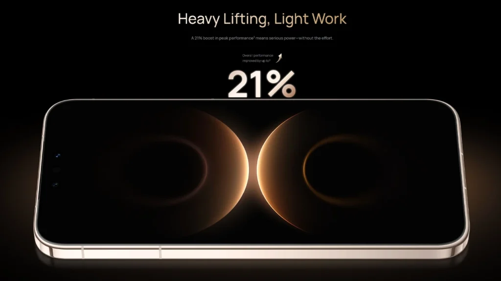 21% performance boost with kirin 9030 Pro processor