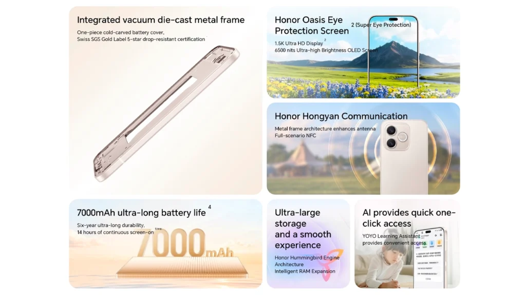 Honor Play11 Plus key specifications
