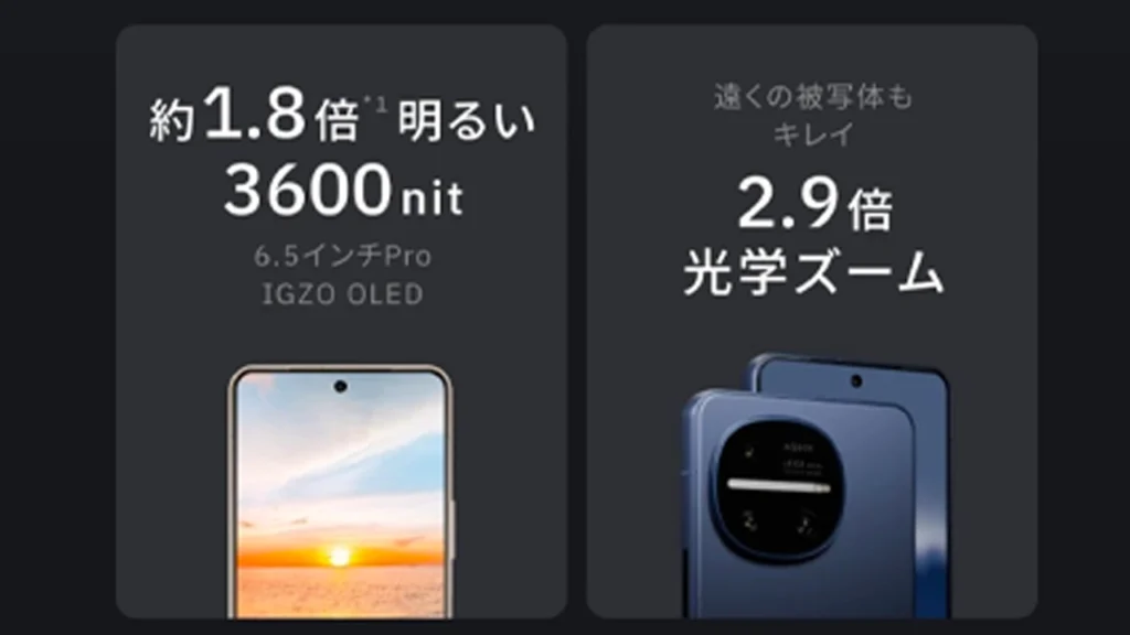 Sharp AQUOS R11 display and camera