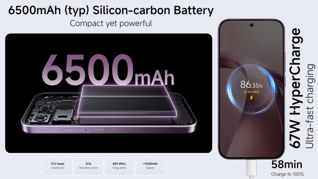 Xiaomi 17T 6,500mAh battery with 67W HyperCharge
