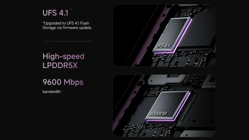 Xiaomi 17T internal storage and RAM