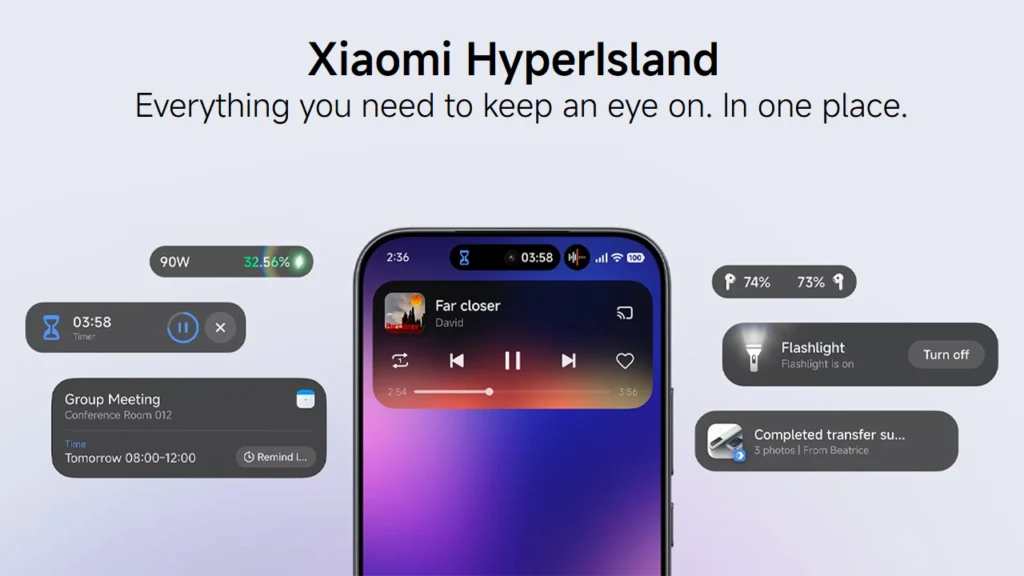 Xiaomi Hyperisland feature