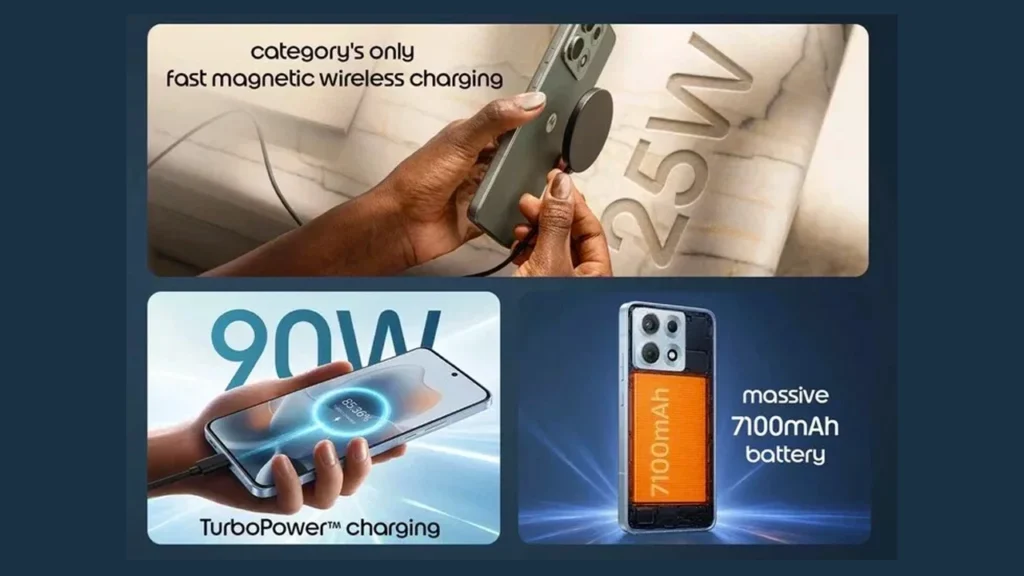 Motorola Edge 70 Max battery and charging features