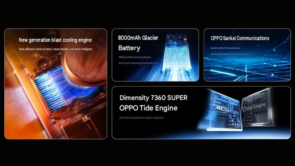 OPPO K15 key features