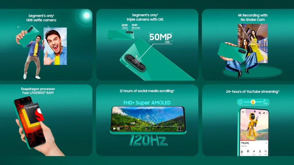Samsung Galaxy F70 Pro key specifications