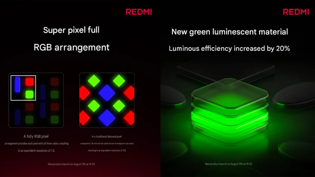 Redmi K100 Pro Max display details