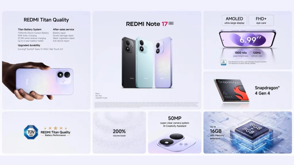 Redmi Note 17 5G specifications