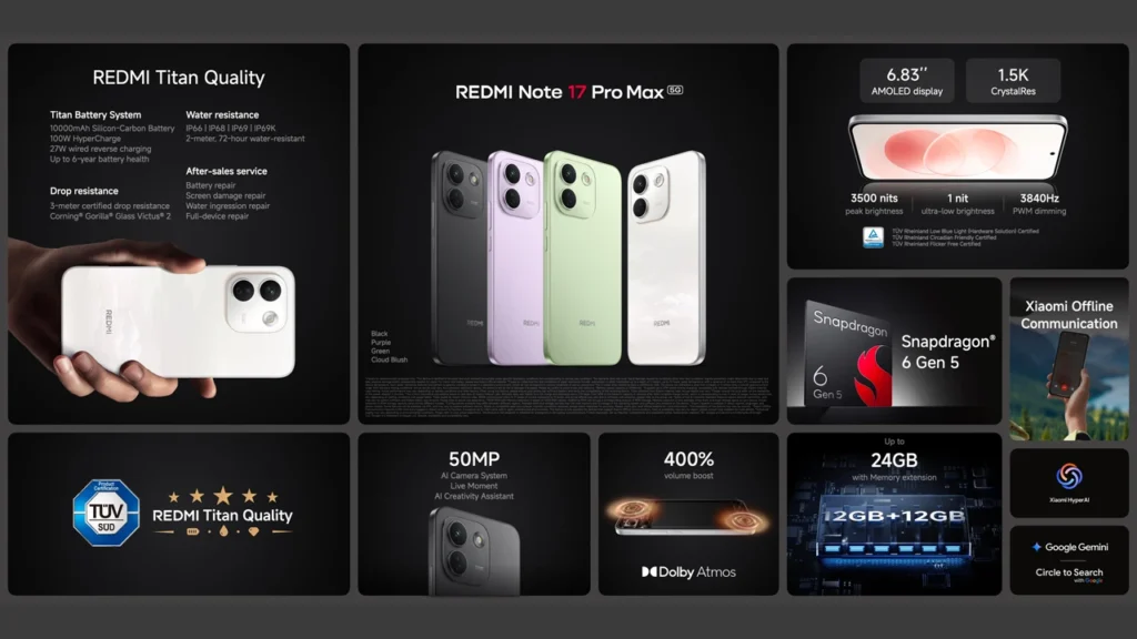 Redmi Note 17 Pro Max specifications
