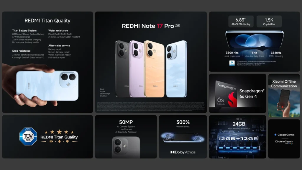 Redmi Note 17 Pro Specifications