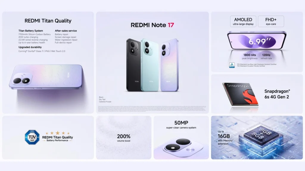Redmi Note 17 specifications