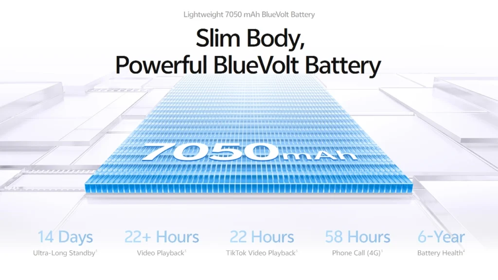 Vivo V80 Lite 5G 7,050mAh battery in a slim design
