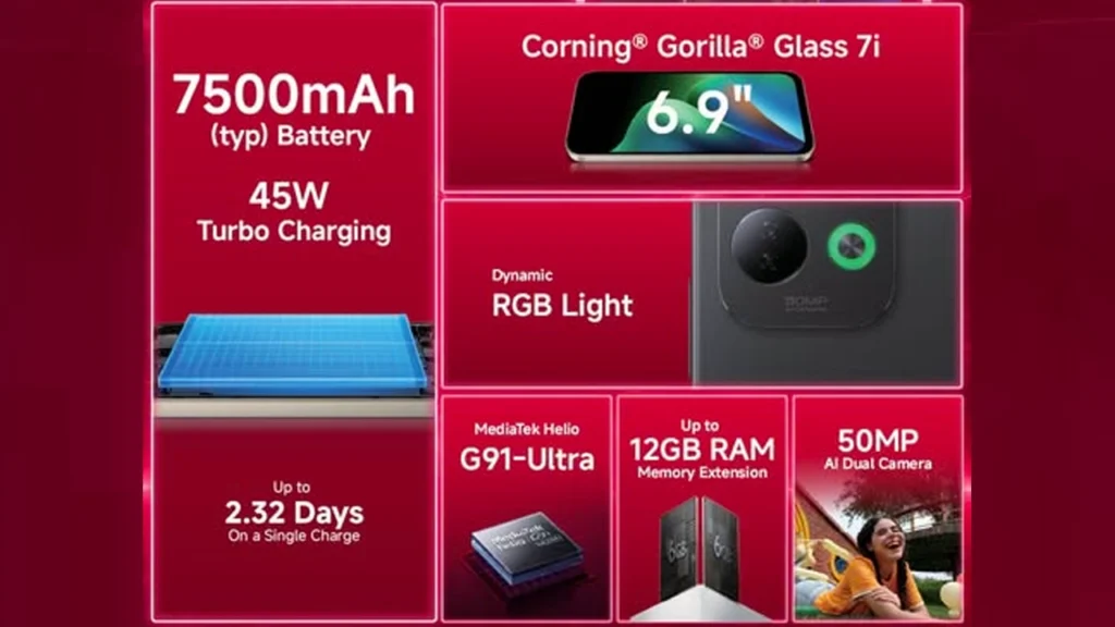 Xiaomi Redmi 17 key specifications