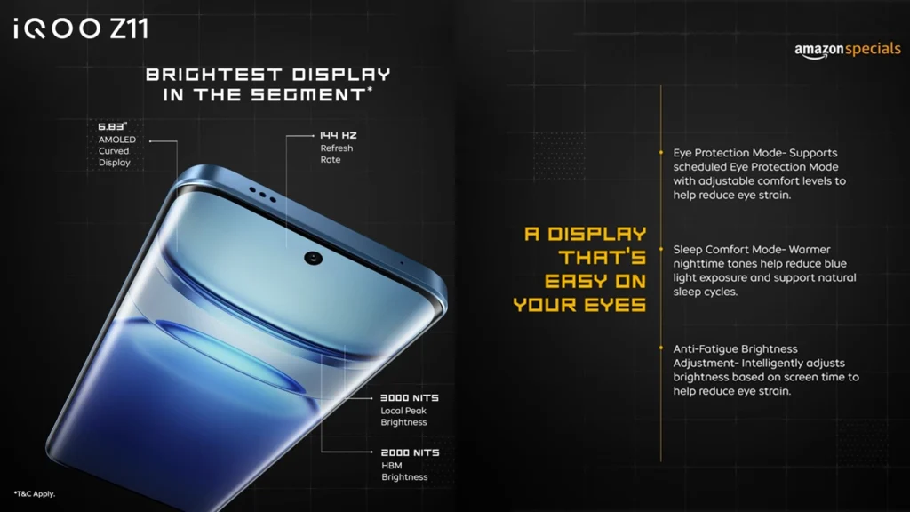 iQOO Z11 display details