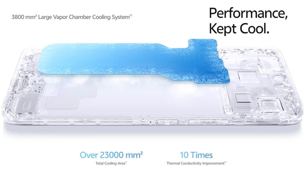 large vapour chamber to keep the Vivo V80 Lite 5G cool during heavy use