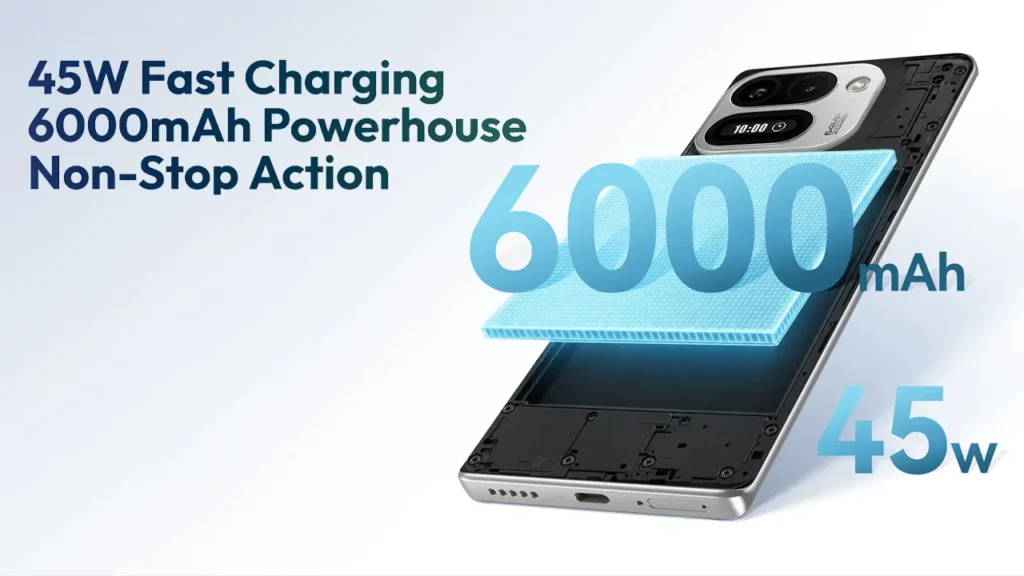 6,000mAh powerhouse with 45W fast charging support