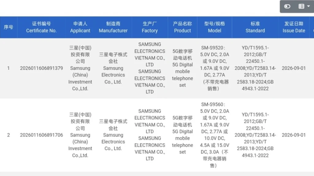 Galaxy S27 and Galaxy S27 Plus 3C listings