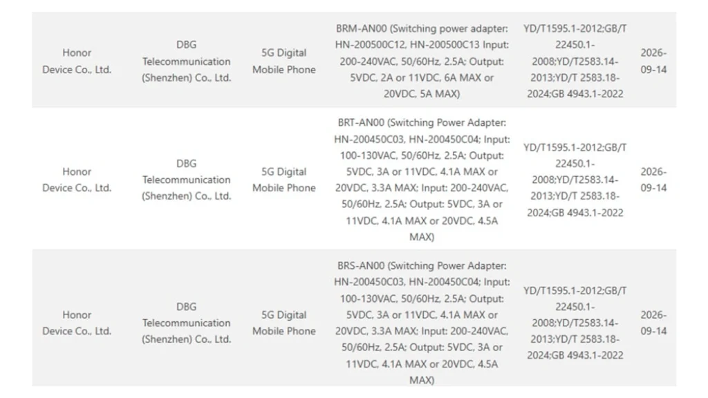 Honor Win 2 and Win 2 RT 3C listings