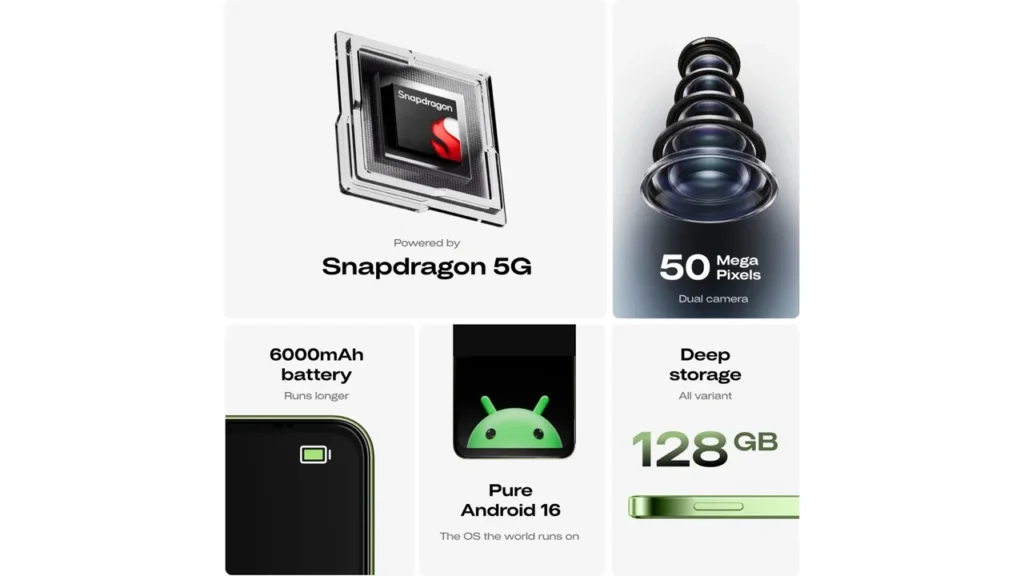 MIVI One 5G key specifications