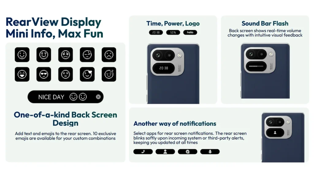 Rear view display in the Helio 110 with interactive features