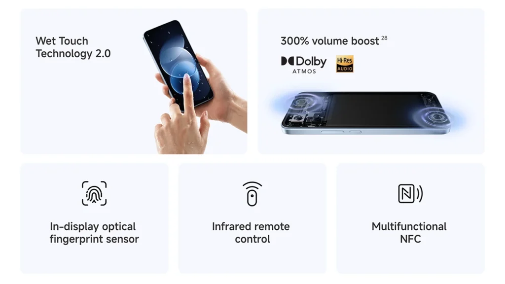 Features