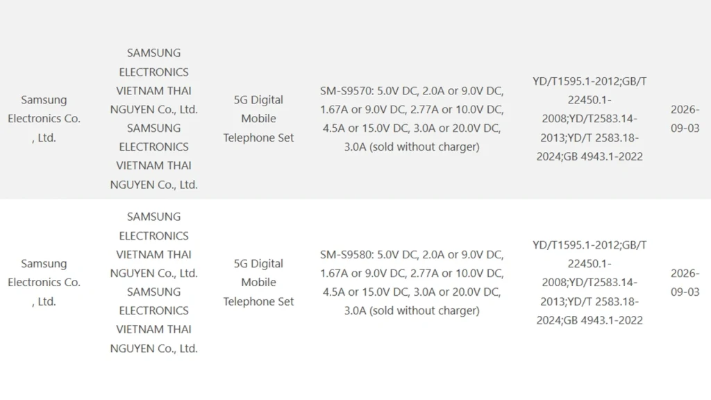 Samsung Galaxy S27 Ultra and Galaxy S27 Pro 3C certification listings